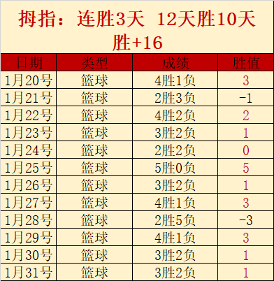 国足跃升至,迈向高峰之,永利高101net,永利高101net,永利高101net官网,永利高101net官网玩家首选