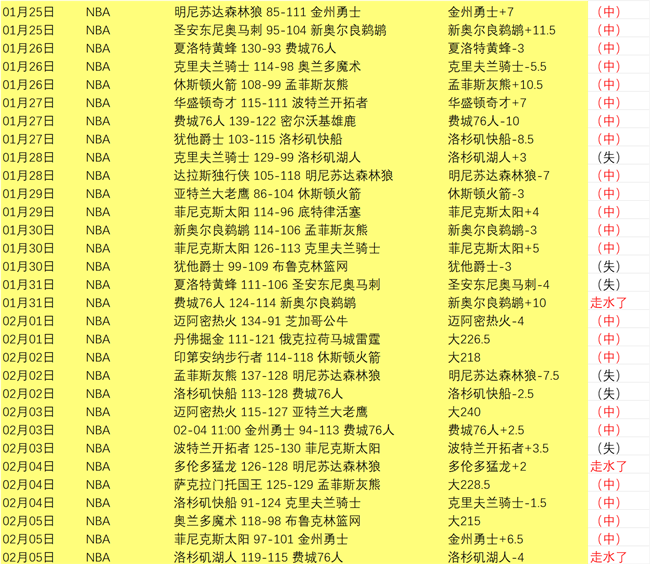 阿紮尋逸,弟歸故里,兄借酒慰傷,永利高101net,永利高101net官网,永利高101net官网玩家首选