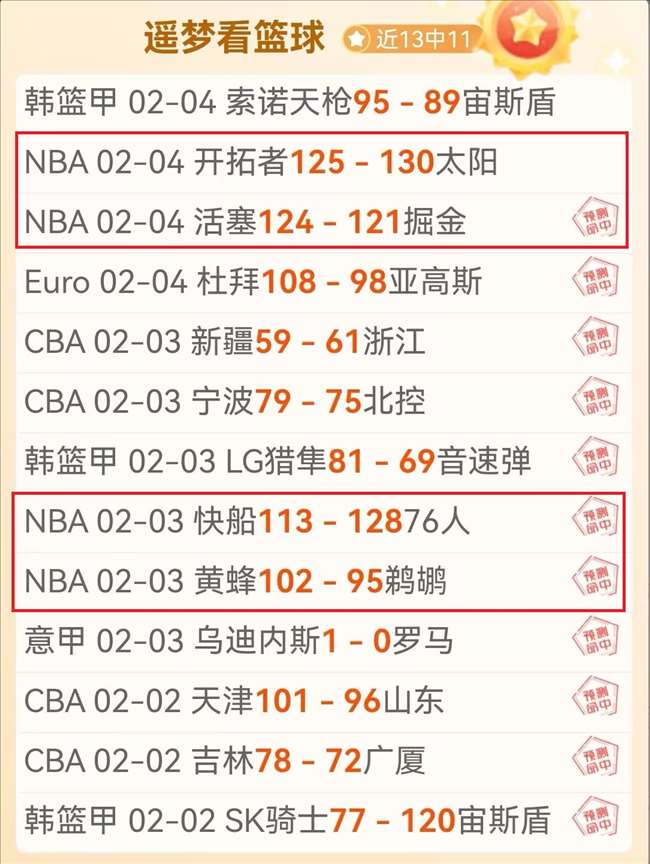 天皇杯第三,轮战报,卫冕之师甲,永利高101net,永利高101net官网,永利高101net官网玩家首选