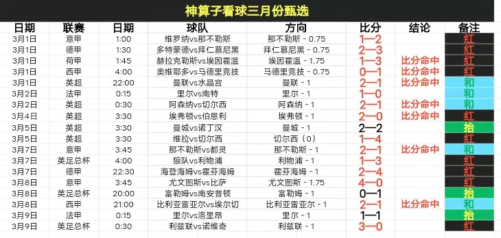 塞內加爾,敗於荷蘭,門迪兩度失,永利高101net,永利高101net官网,永利高101net官网玩家首选