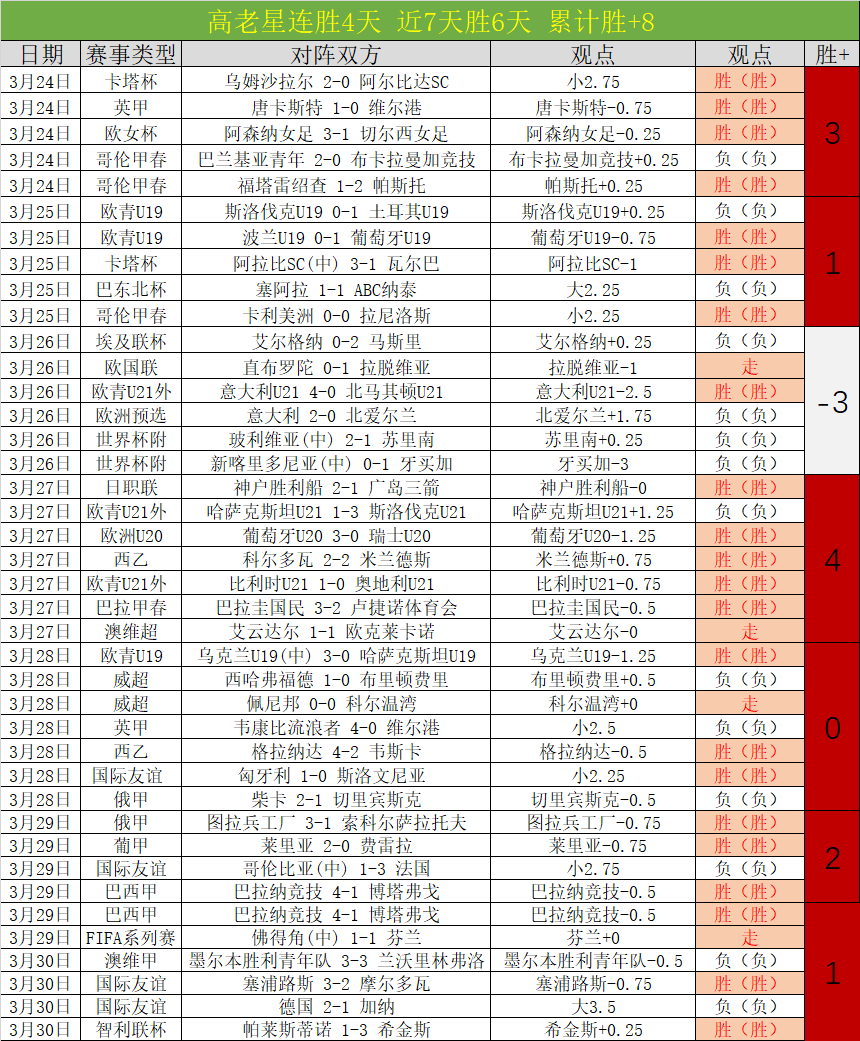 东契奇旧主,交锋再创纪,双三神威主,永利高101net,永利高101net官网,永利高101net官网玩家首选