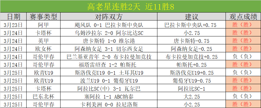 卡特称民众,扣篮无安全,隐患,永利高101net,永利高101net官网,永利高101net官网玩家首选