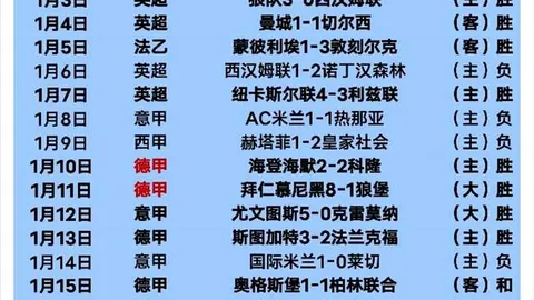 2025年1月14日埃及甲巅峰对决：金字塔与马哈拉交锋史鉴、战绩回顾与赛事预测