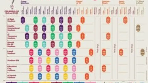 英格兰勇夺欧洲杯冠军，点球大战5-3逆袭美洲杯王者巴西！